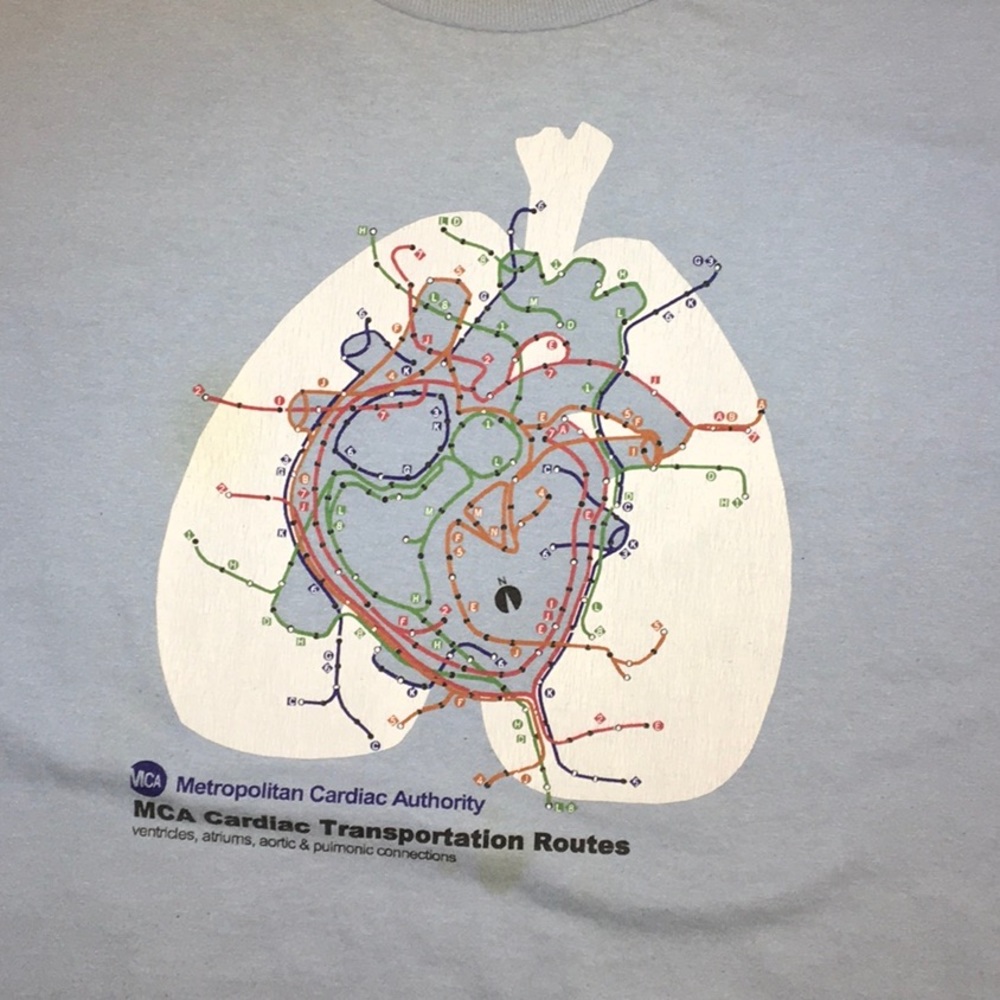 Threadless Heart on your chest